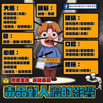 毒品對人體的影響