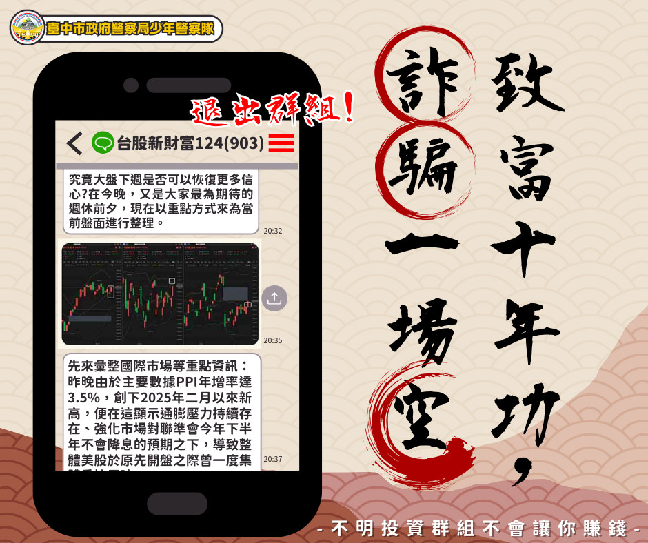 退出不明投資群組