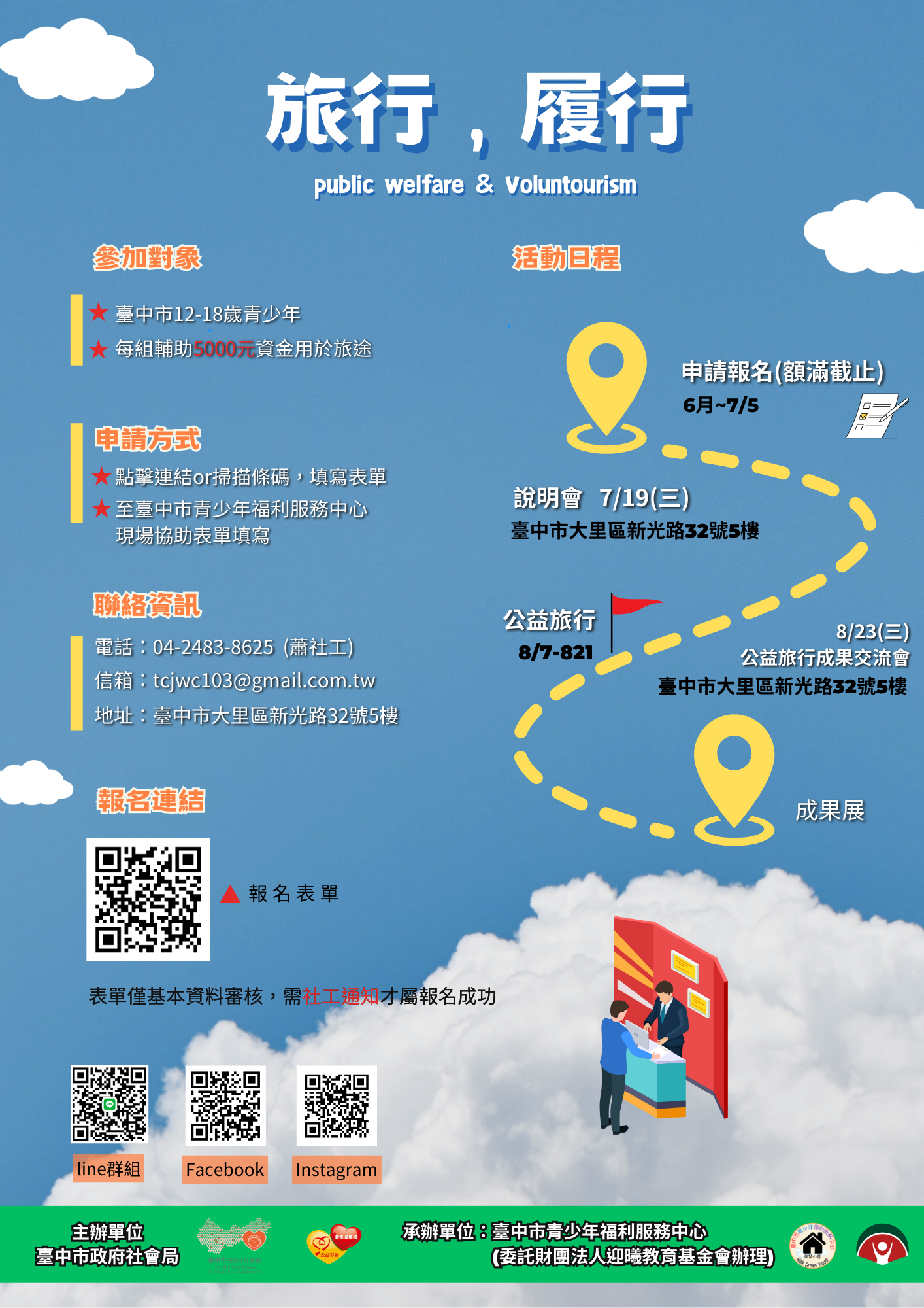 旅行,履行