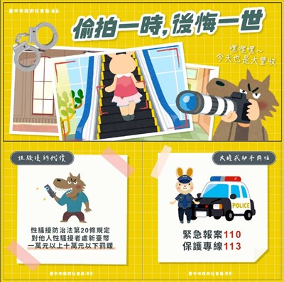 偷拍一時,後悔一世