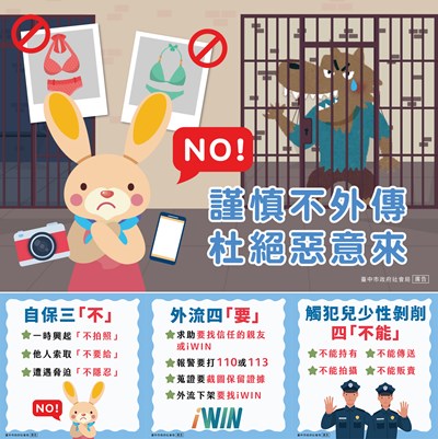 謹慎不外傳 杜絕惡意來