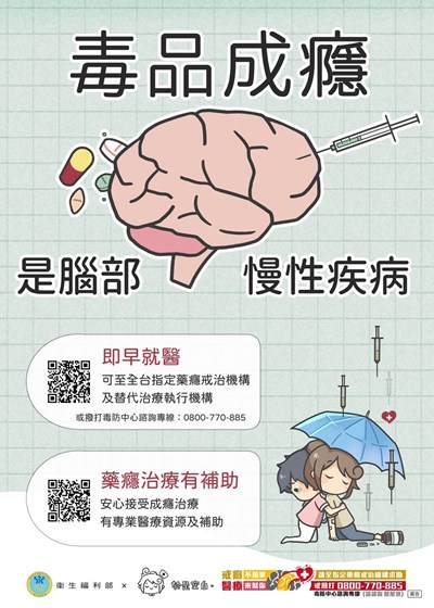 藥物成癮為腦部慢性疾病